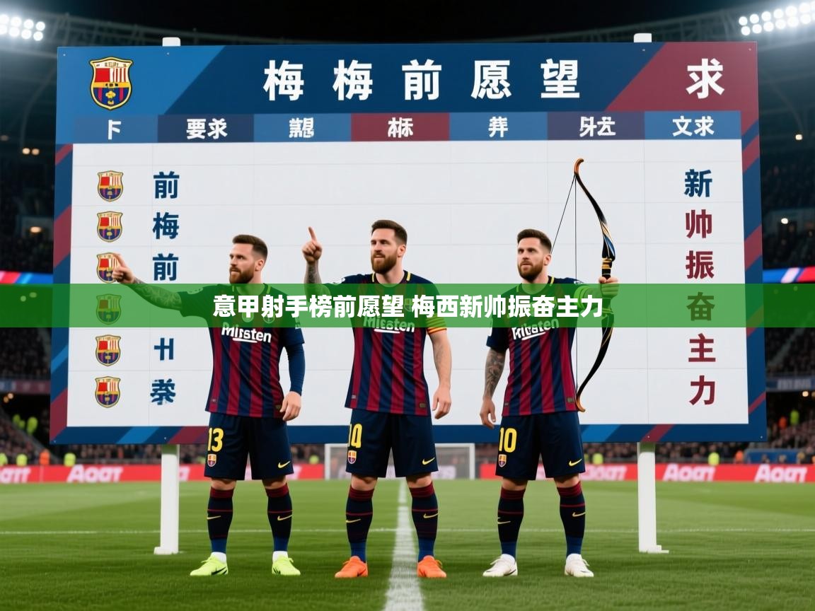 2025澳客体育网站意甲射手榜前愿望 梅西新帅振奋主力