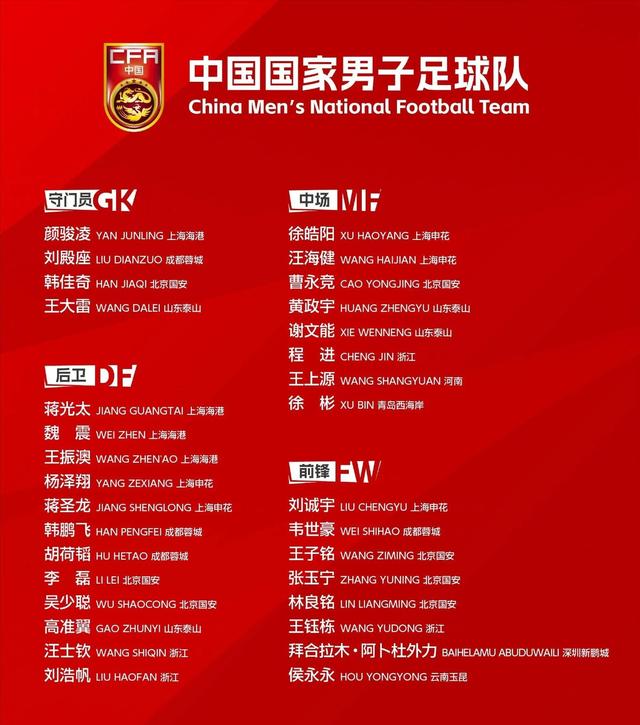 包含中国足球全球热议国足实力强大赢得尊重的词条