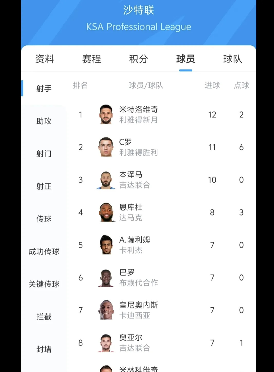 保加利亚队神奇连胜希腊队，晋级八强赛的简单介绍